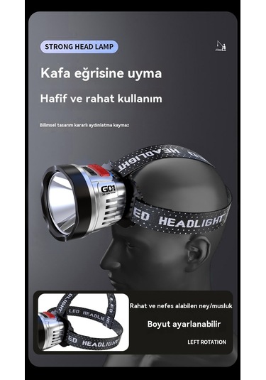 Jian Fan Led Açge Balıkçılıkışık Far Siyah - Şeffaf