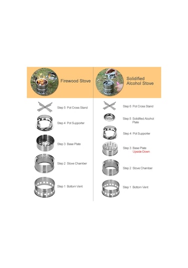 Mufunye Taşınabilir Ortak Ateşli Çelik İçli Alkollu Ocak Foldable - Windproof Çok Renkli