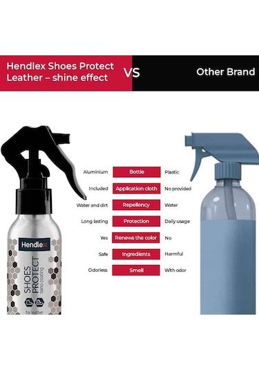 Hendlex Deri Ayakkabı Koruma Mat Sprey 100ml
