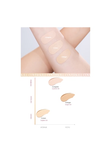 Clio Kill Cover Mesh Glow Cushion Mini 2 Lingerie Spf50+ Pa++++ 2