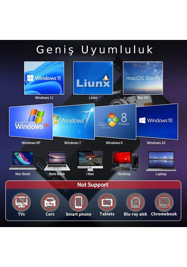 Valkyrie Harici Cd Dvd Rom Yazıcı Okuyucu Usb 3.0 Hub Çoğaltıcı Tf Sd Kart Okuyucu 7in1