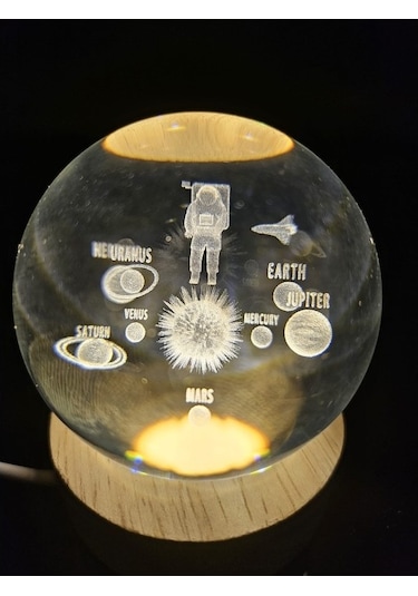 Astronot Ve Gezegenler Küre