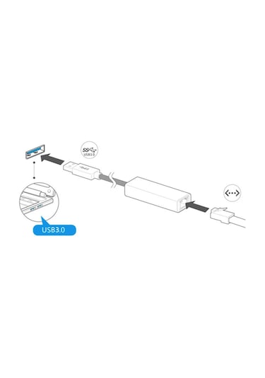 Usb 3.0 To Ethernet Çevirici Dönüştürücü Adaptör (gigabit Destekl