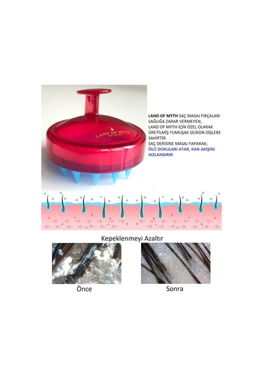 Land Of Myth LOM1032 Yumuşak Dişli Saç Derisi Masaj Şampuan Fırçası Kırmızı