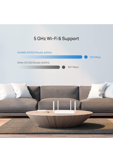 Huawei WiFi AX2 100 WS7001 Router Beyaz (Huawei Türkiye Garantili)