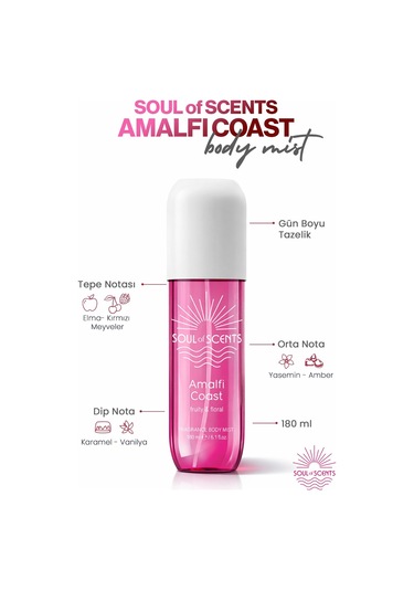 Amalfi Coast Fruity & Floral Body Mist 180 Ml