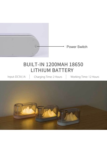 Kosona Kırmızı Pembe Dağ Şekilli Usb Şarjlı Led Gece Lambası - 3 Renk Seçeneği, Yumuşak Işık, 12 Saat Kullanim Süresi, Çocuk Odası Dekoru