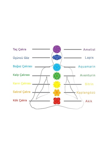 Tesbihane Makrome Örgülü Küre Kesim Multicolor Doğaltaş Kombinli Kadın-erkek Başarı Bilekliği 2li Set Çok Renkli