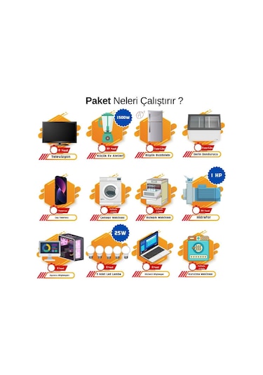 Teknovasyon Arge Güneş Enerjisi Solar Paketi 11kva İnverter 550 Watt Güneş Paneli 200 Amper Jel Akü