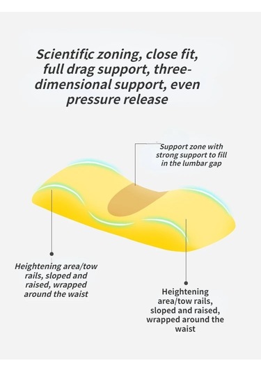 1pcs Uyku İçin Bel Desteği Yastık Bellek Köpük Geri Bel Desteği