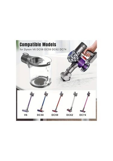 Motion003 V6 Dc58 Dc59 Dc62 Dc74 Toz Haznesi Yedek Parca A Veya B Arayuzlu Sefaf Plastik Vakum Temizleyici