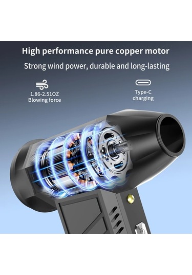 Honeybeeshop Absler Anknq Mini Sıkıştırılmış Hava Üfleyici Turbo Jet Fan Şiddetli Turbo Üfleyici Usb Şarjlı Araba Temizleme Kamp Çim Bakımı