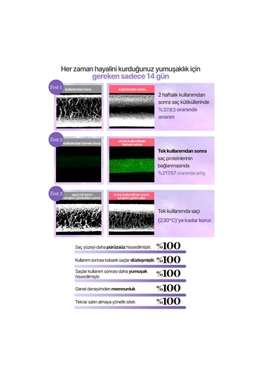 Kundal Ylang Ylang Protein Kompleksi İçeren Onarıcı Bakım Şampuanı 500 ML