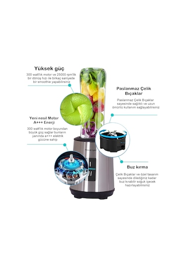 Rowenger RO-300 Fitmix 300 W Smoothie Blender