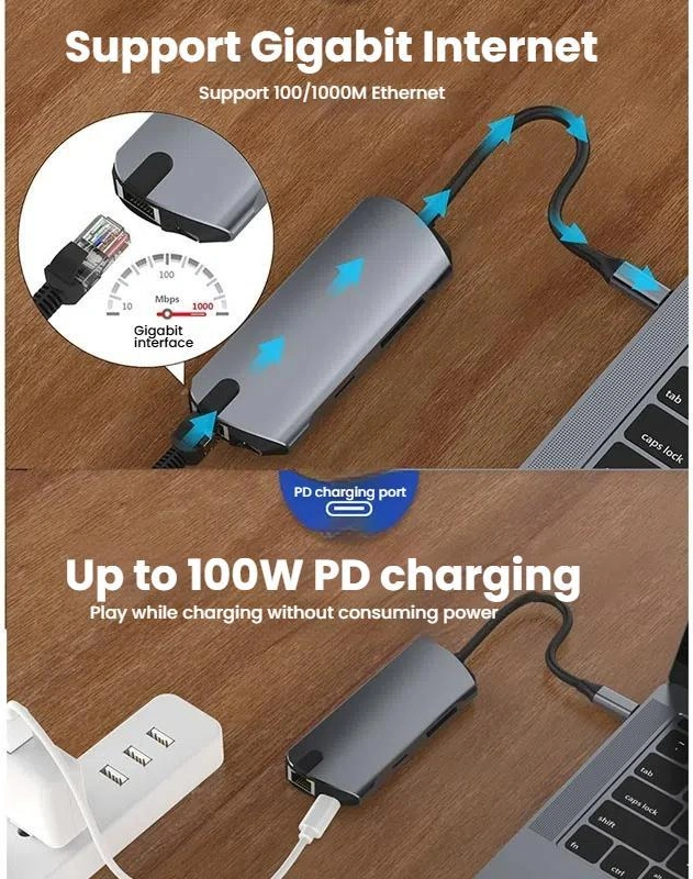 Sones 8'i 1 Arada Usb-c/type-c Gigabit Ethernet Bağlantı Noktası Yerleştirme İstasyonu Hub'ı Hdmı 4k 60hz