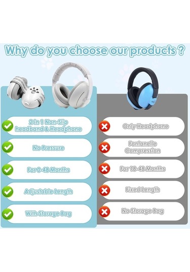 Didadodo 2'si 1 Arada Bebek Kulak Koruyucu Kulaklık, Gürültü Koruması Bebek Kulak Bariyeri, Gürültü Engelleyici