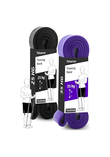 2li Set 25+35 Kg Direnç Bandı Seti Kas Geliştirme Lastiği Fitness Pilates Cross Training Bant Çok Renkli