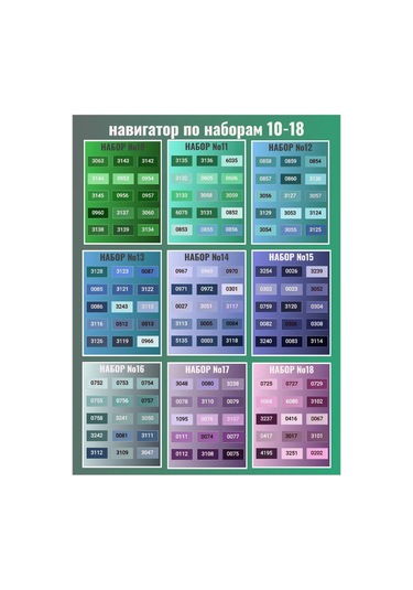 Gamma İplik 6" 259587261