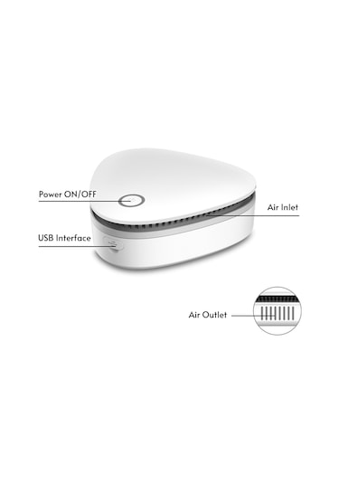 Yaozixa Mini Usb Buzdolabı Kokusu Giderici - Araba, Dolap Ve Evcil Hayvanlar İçin Beyaz
