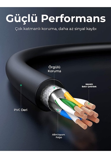 Bix Cat8 40Gbps Veri Aktarım 2000MHz STP Ethernet Kablosu 8 Metre
