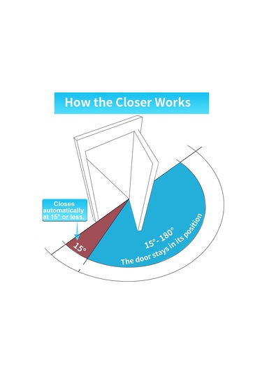 Kapı Kapatıcı- Alaşımlı, Otomatik Kapı Kapı Kapatıcı