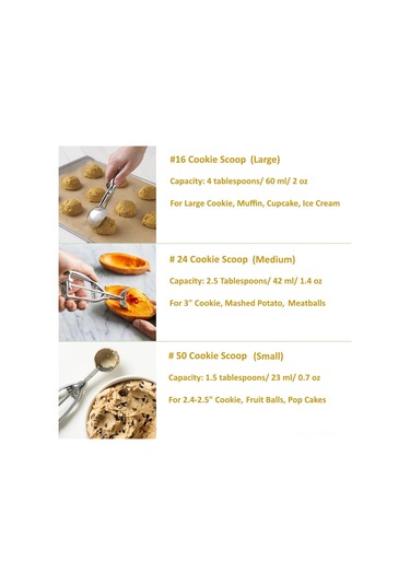 Honmex 3'lü Gıda Grade Paslanmaz Çelik Çıkartma Kolu İçe Kreması-kurabiye-meatball Toplama Kaşıkları Seti Gümüş