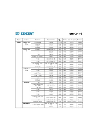 Zekkert Renault Duster, Logan, Sandero, Clio İçin Destek Rulman 341687526