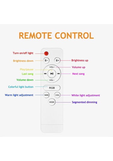 Sade Plafonyer Tavan Lambası Akıllı Uzaktan Kumanda Modern Plafonyer Çok Renkli