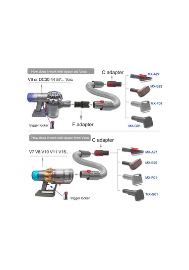 Cbtx V6 V7 V8 V9 Meile Elektrikli Süpürge Pet Tüy Alma Fırçası İçin, Özellik: Köpekbalığı Adaptörü İle
