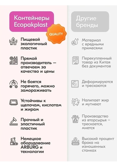 Ecopakplast Kapağı Plastik Tek Kullanımlık Konteynerler 125 Ml 15 Parça 126039736 Beyaz