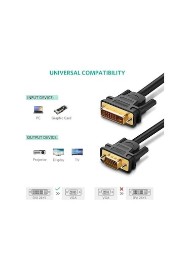Ugreen Dvı 24+5 To Vga Dönüştürücü Görüntü Aktarma Kablosu 1.5 Me