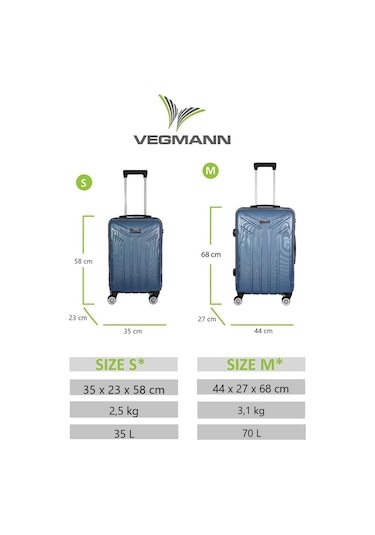 Vegmann Vela Mavi 2'li Valiz Seti Orta Boy ,kabin Boy Çok Renkli
