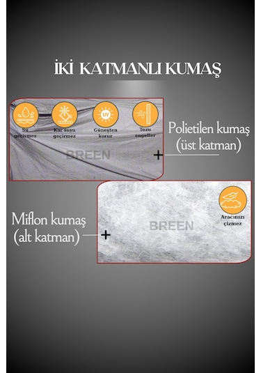 Gri Yarım Araba Brandası, Su Geçirmez, Güneşten Korur, Toz Ve Kir Önleyici, Buzlanma Önleyici Gri