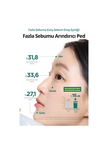 Dermatory Salicinic Pore Clear Black Pad