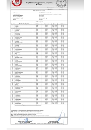 Lavendrose Gerçek Saf Gül Yağı 1 Ml %100 Doğal Analiz Sertifikalı