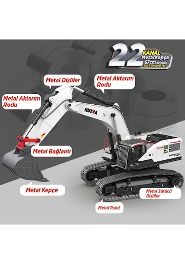 Huına 1/14 Profesyonel 2022 22 Kanal Rc Model 4 Farklı Kepçeli Ekskavatör Kazıcı Uzaktan Kumandali Çok Fonksiyonlu İş Makinası - 2.4g Sesli & Işıklı