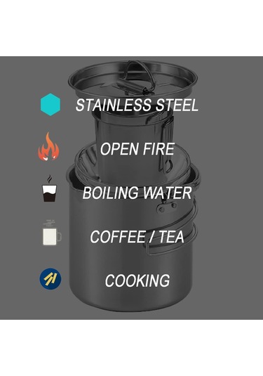 Kamp Kahve Su Isıtıcısı Ve Kupa Seti - Katlanabilir Saplı Ve Kapaklı Paslanmaz Çelik Tencere - Açık Ateş Piknikli Kaynar Su Diğer
