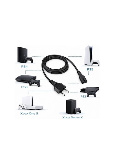 10 Adet - Sony Ps4 Ps5 Ps3 Ps2 Xbox One S X Uyumlu Power Güç Elektrik Kablosu - 1.5 Metre