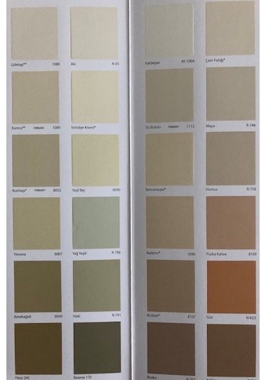 Filli Boya Su Bazlı Parlak Cam Seramik Ahşap Metal Boya