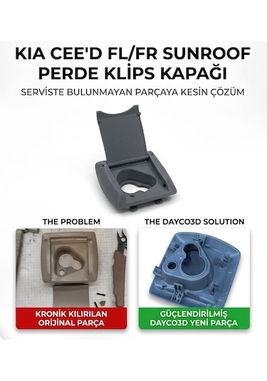 Kia Cee'd Fr/fl Orta Bölüm Tavan Perde Klipsi Perde Tutucu Kapak Sunroof Perde Klips Kapağı Çift Satılır 0