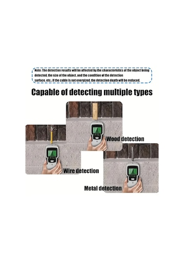 Chuangyinshop Sh501 5i1 Duvar Çıtası Dedektörü Lcd Ekranlı Metal Ahşap Kablolama Boru Dedektörü