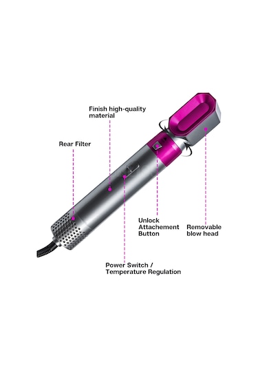Zz-618 5'i 1 Arada Çok Fonksiyonlu Saç Kurutma Makinesi Tarak Saç Şekillendirici Fırça Saç Şekillendirici