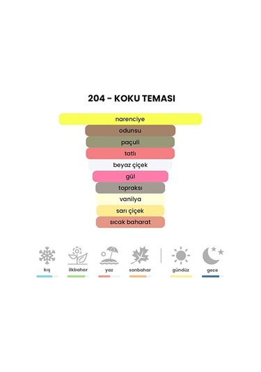 BEX 204 Cocom Kadın Parfüm EDP 50 ML