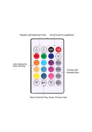 M M Kumandalı Bluetooth Hoparlör Ampul Ld-37 Renkli