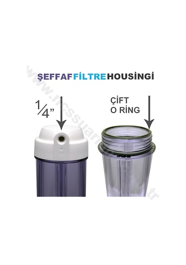 10 İnç Çift O-Ring'Li Su Arıtma Filtresi Kabı Şeffaf Housing