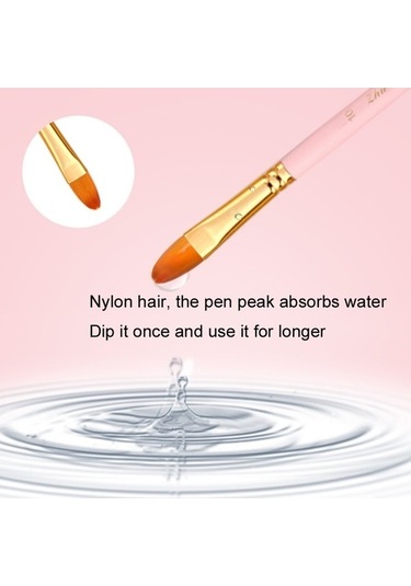 Willowhaven Zhuting 2 Paket Sanat Yağlıboya Kalem Mavi, Naylon Yün, Acemi Kullanıcılar İçin, Farklı Boyutlar, Ergonomik Tasarım