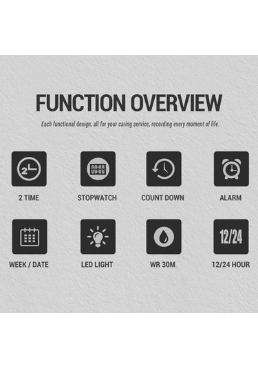 Dofolink Skmeı 1812 Erkek Dijital Saat - Çift Zaman, Geri Sayım, Stopwatch Ve 50m Su Geçirmez - Spor Ve İş İçin Siyah