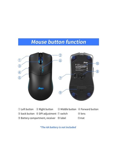 Novahub Zelotes F-22 Kablosuz Oyun Fare - 6 Tuşlu, 3 Dpı Ayarlı, Ergonomik Tasarım, Aa Pil, Kullanışlı Ve Dayanıklı 001