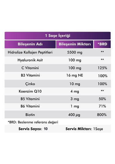 Voop Collagen Beauty Tip 1 ve Tip 3 10 Saşe