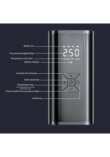 Yaozixa Araç Lastikleri İçin Taşınabilir Akıllı Hava Kompresörü, Kablosuz, Sayısal Göstergeli, 60w, 150psı, Powerbank Özelliği Usb-c Şarj